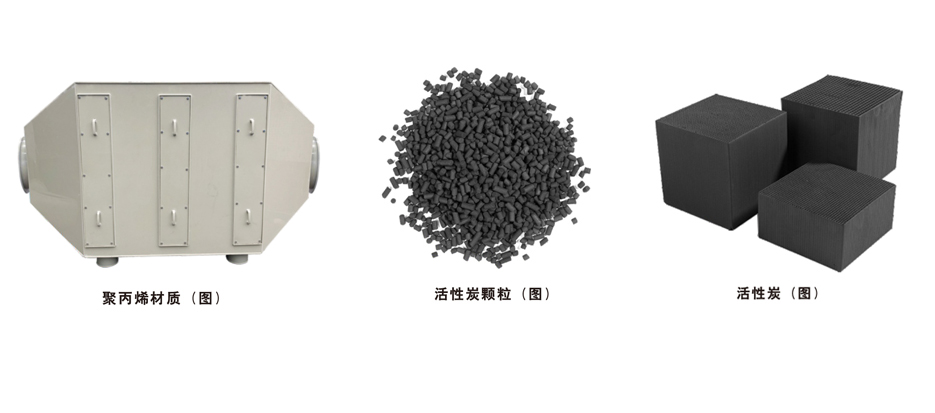 新疆PP活性炭净化设备